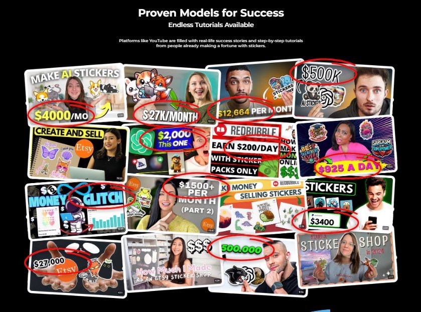 StickerLab Review 2025