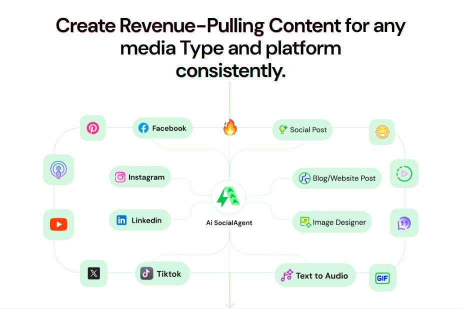 2025 is the Year of AI Agents
