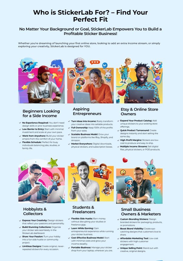 StickerLab Review 2025