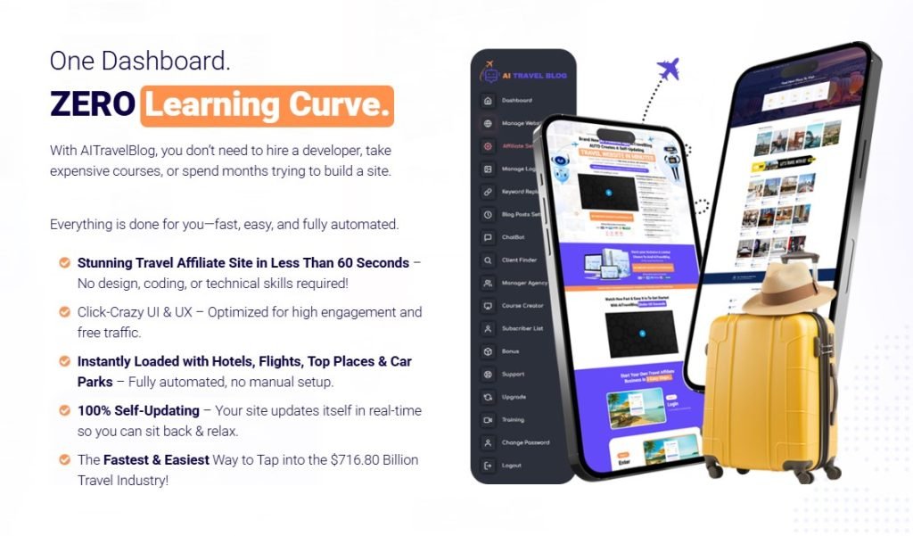 AI Travel Blog Review