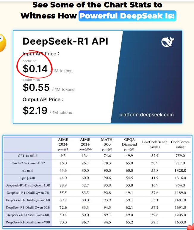 DeepSeak Review: The Future of AI-Powered Automation 3 Screenshot 16