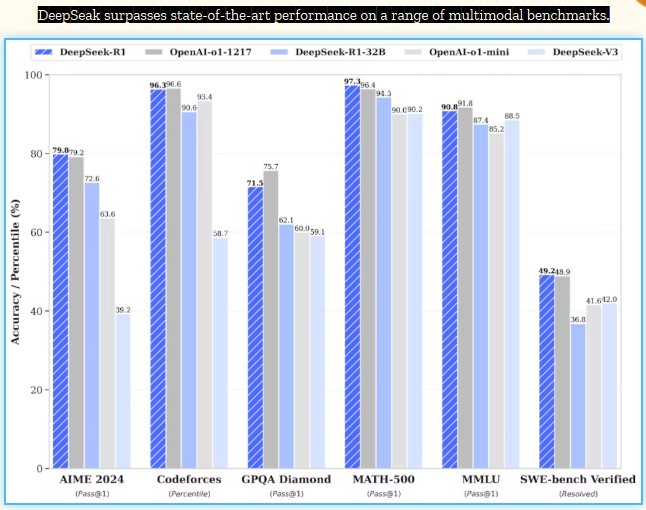 DeepSeak Review: The Future of AI-Powered Automation 4 Screenshot 17