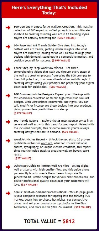 Trending AI Wall Art Review