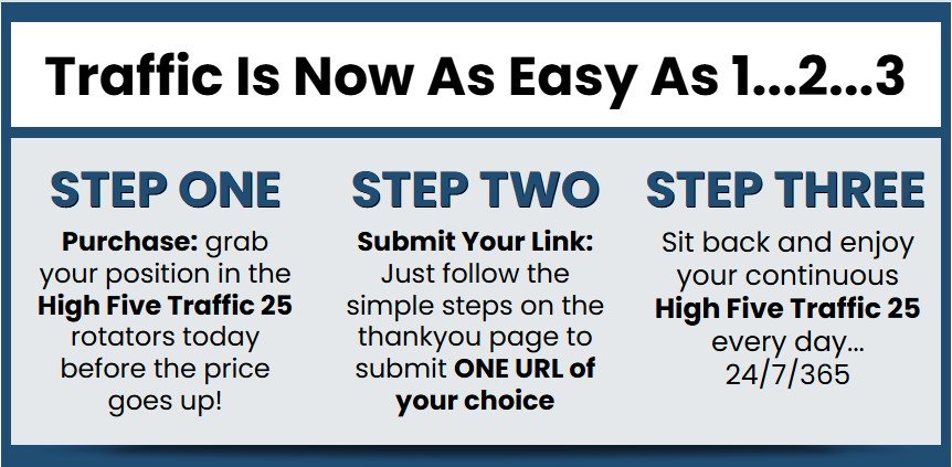 High Five Traffic 25 Review