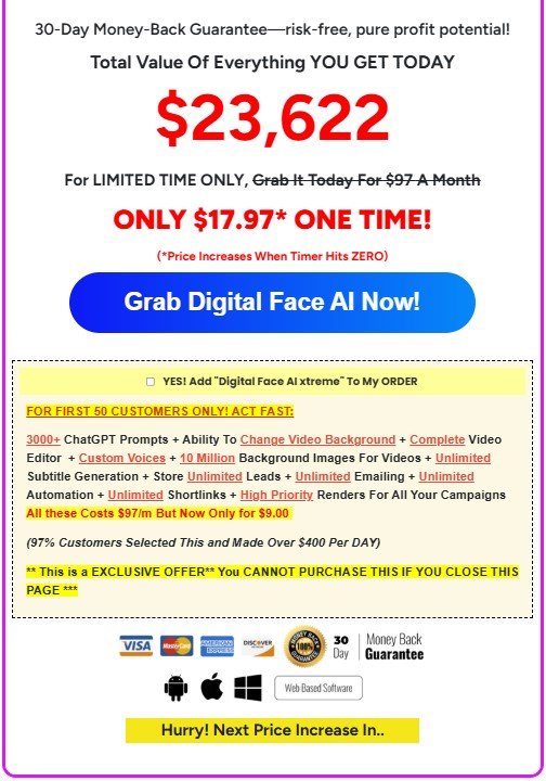 Digital Face AI Review