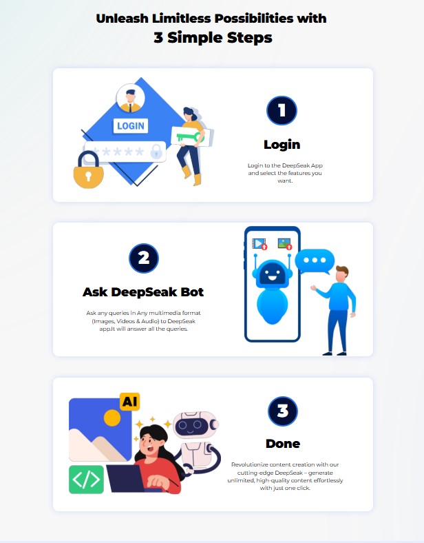 DeepSeak Review: The Future of AI-Powered Automation 9 DeepSeak Review