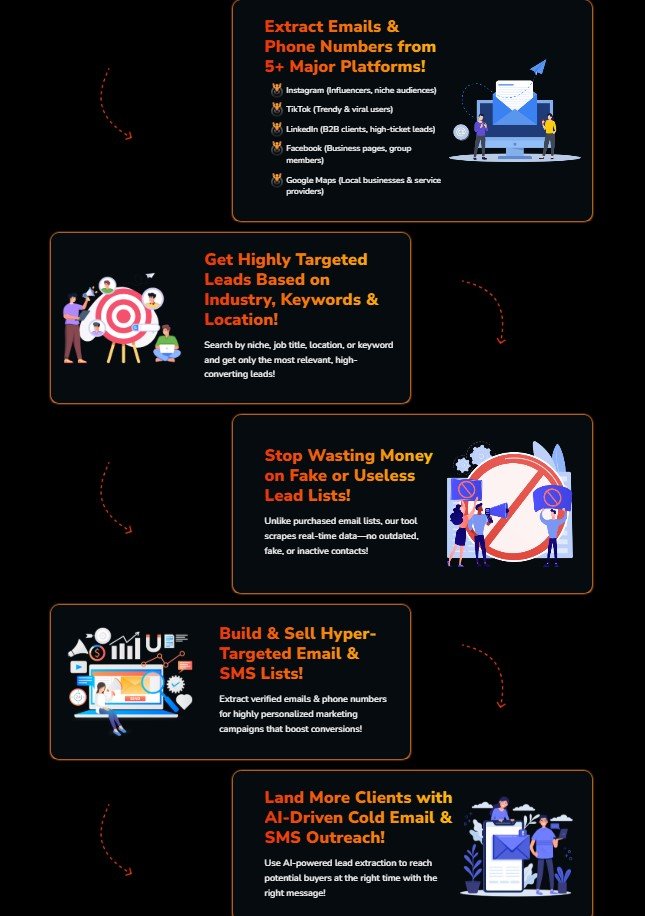 LeadExtracterPro AI Review