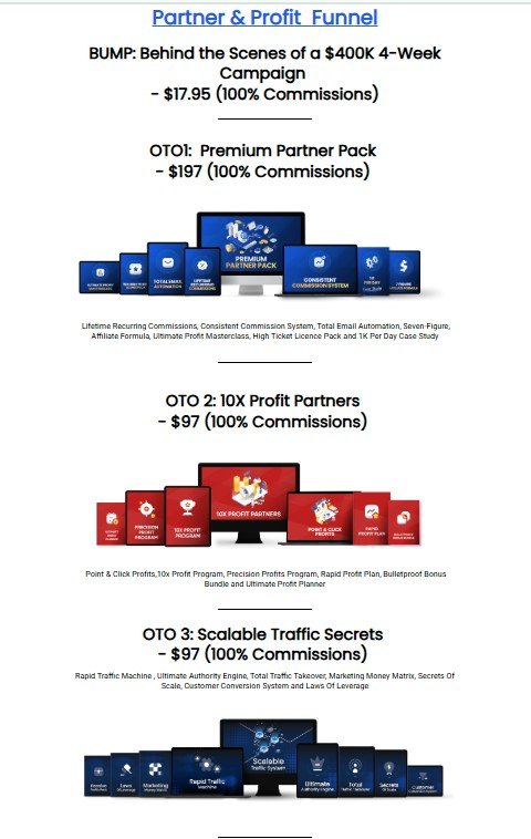 Partner & Profit Review