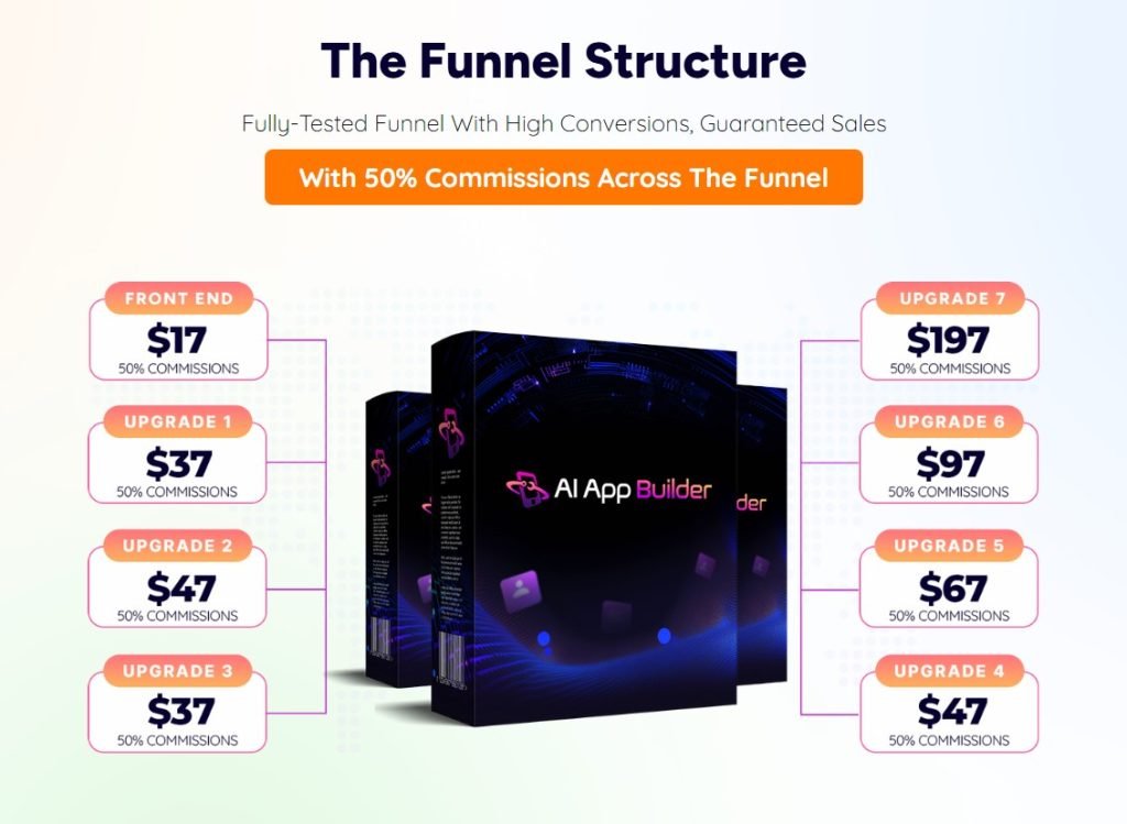 AI App Builder Review