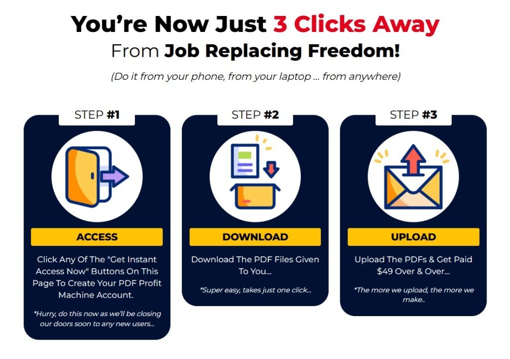 PDF PROFIT MACHINE REVIEW 2025