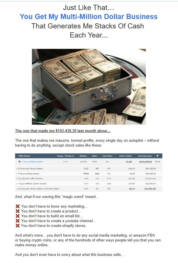 Partner and Profit Review