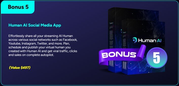 Human AI Review 2025