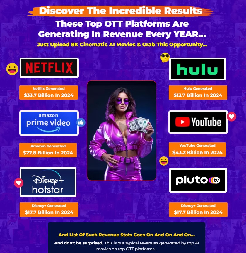 AI MovieMaker 2.0 Review