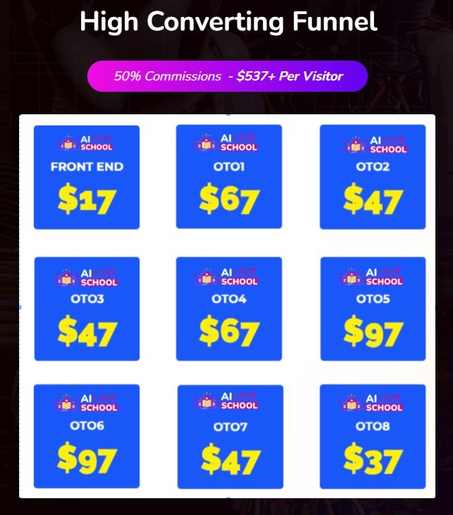 AI Live School Builder Review