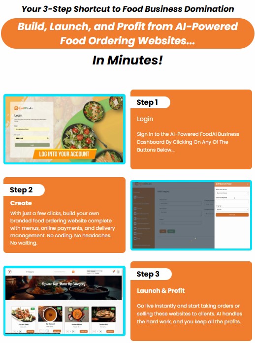 FoodAI Studio Review