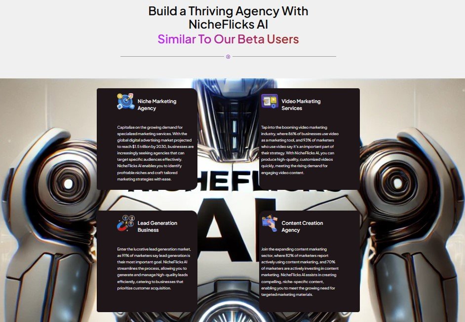 NicheFlicks AI Review