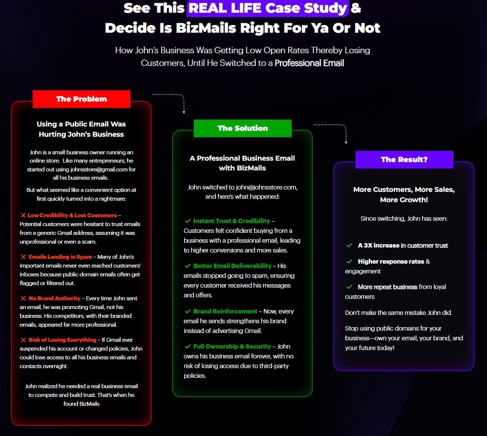 BizMails Review