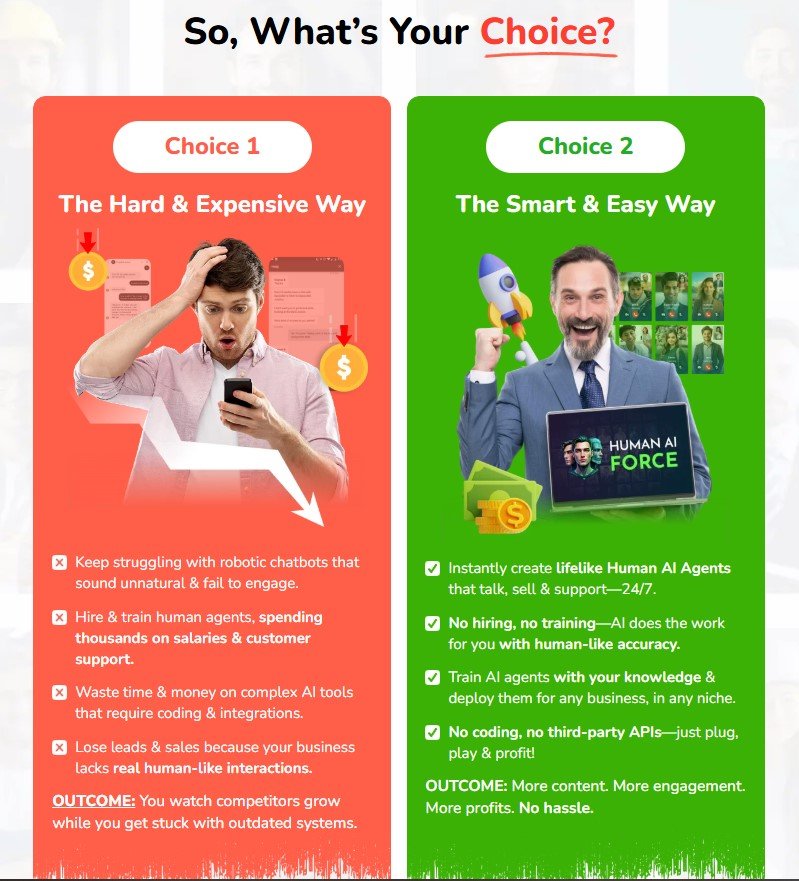 Human AI Force Review