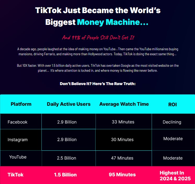 AI Toker Review: The Ultimate AI TikTok Manager for Viral Growth 11 AI Toker Review