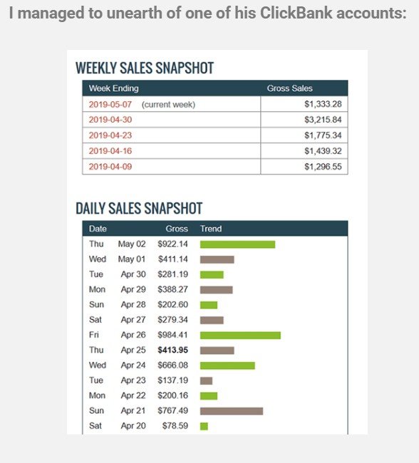 Secret Email System Review