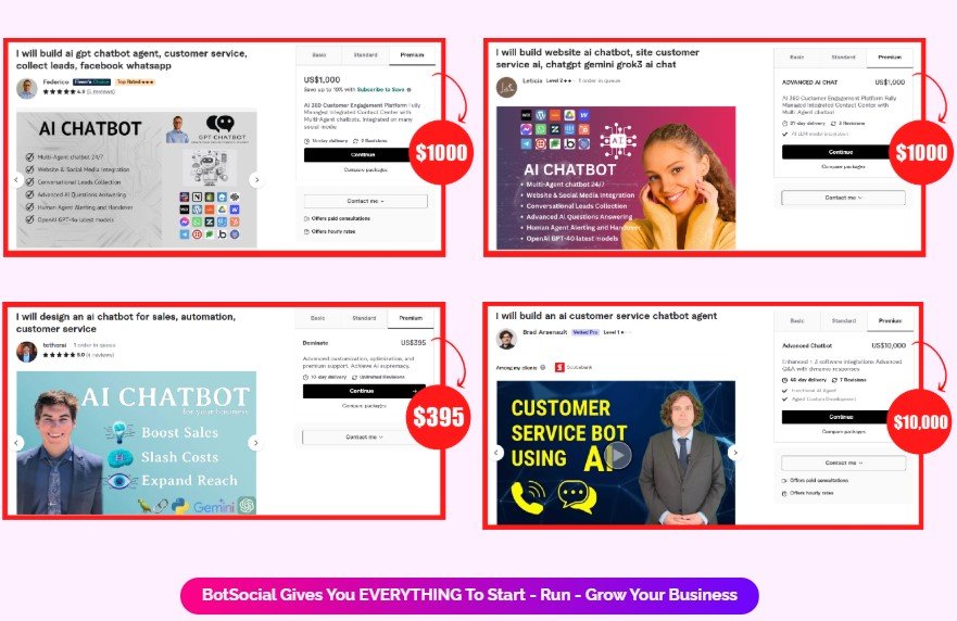 BotSocial AI Review