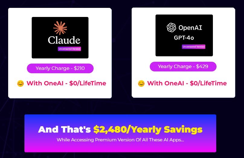 OneAi Freedom Review