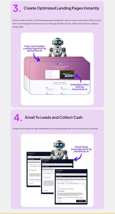 NicheFlicks AI Review