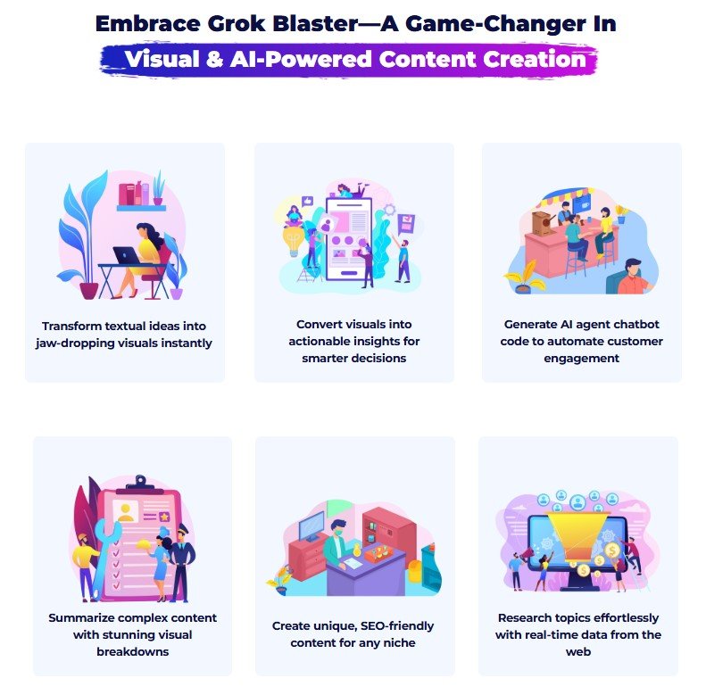 Grok Blaster Review