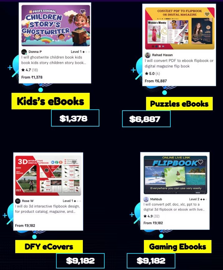 SmartEbook AI Review