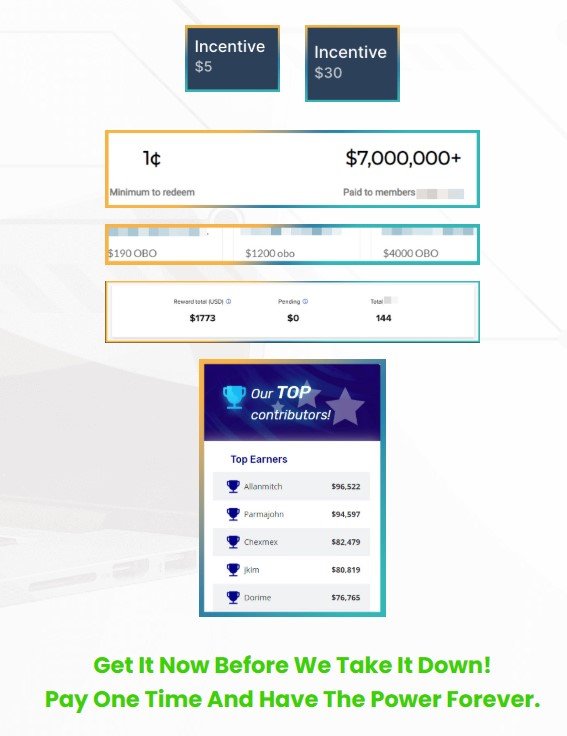 Instant Crypto Payday Review