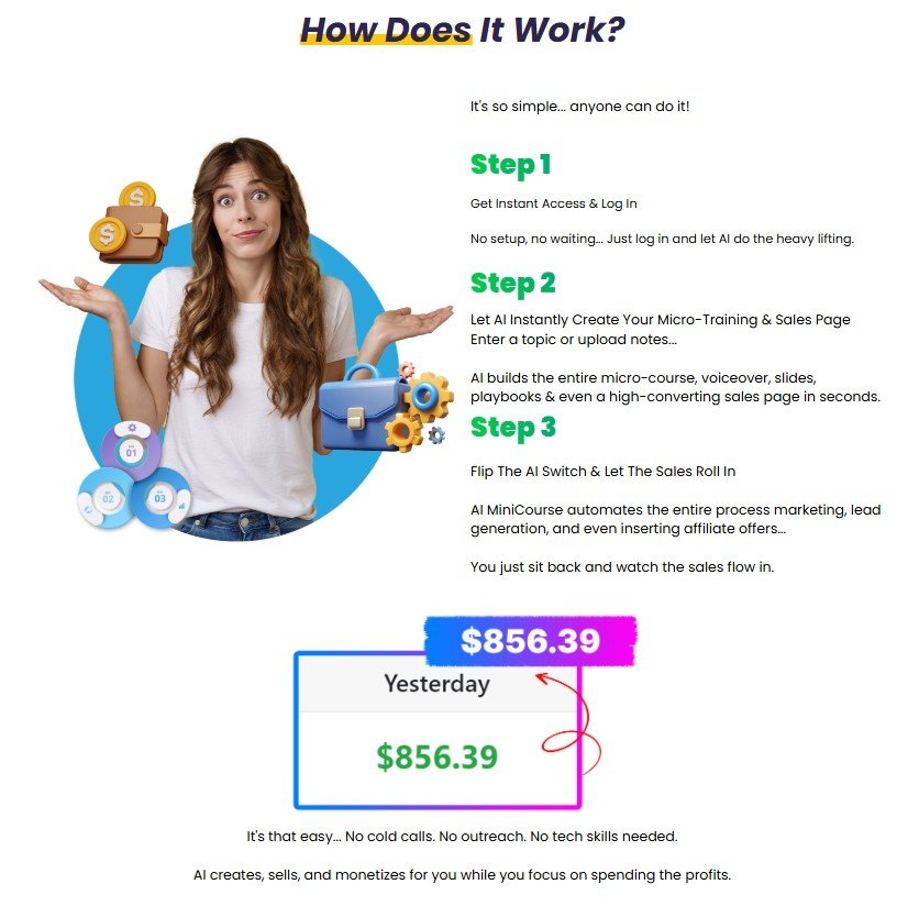 AI MiniCourse Review