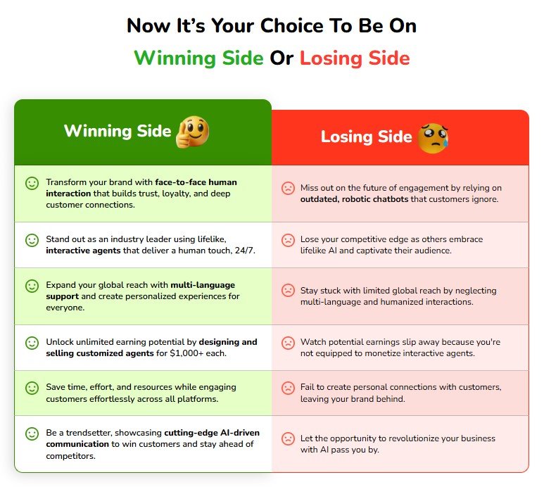 Human AI Force Review