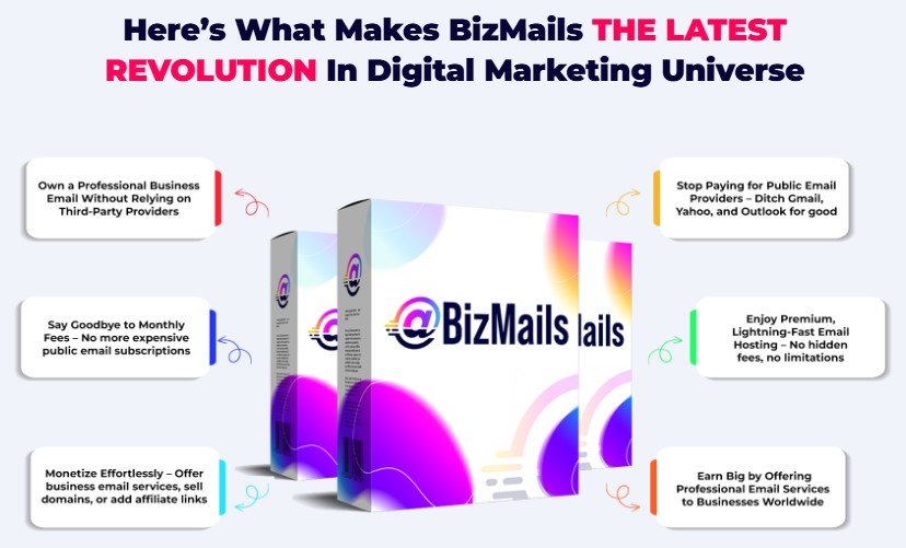 BizMails Review