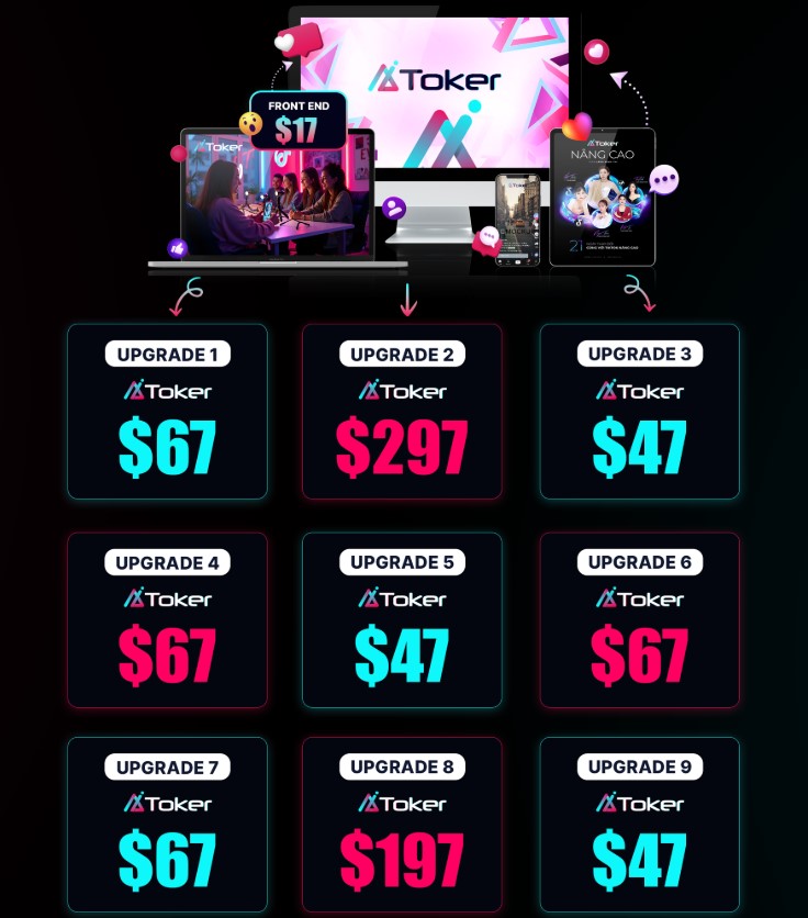 AI Toker Review: The Ultimate AI TikTok Manager for Viral Growth 19 AI Toker Review