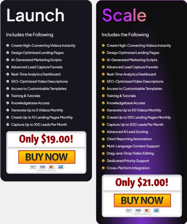 NicheFlicks AI Review