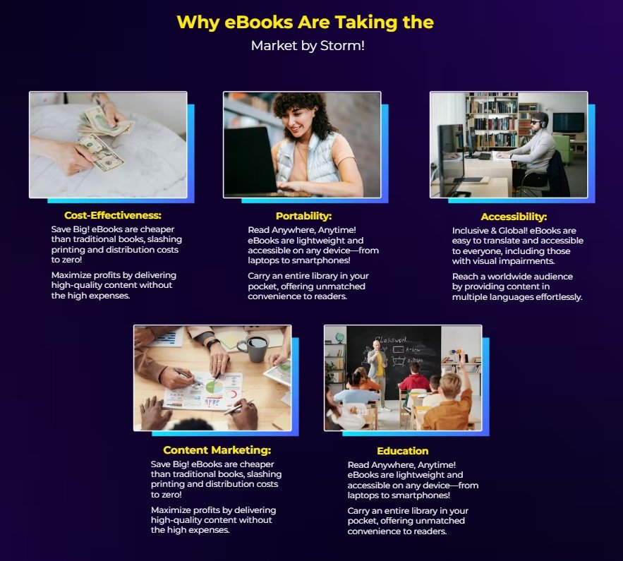 SmartEbook AI Review