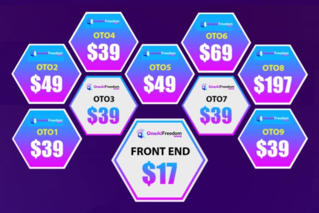 OneAi Freedom Review