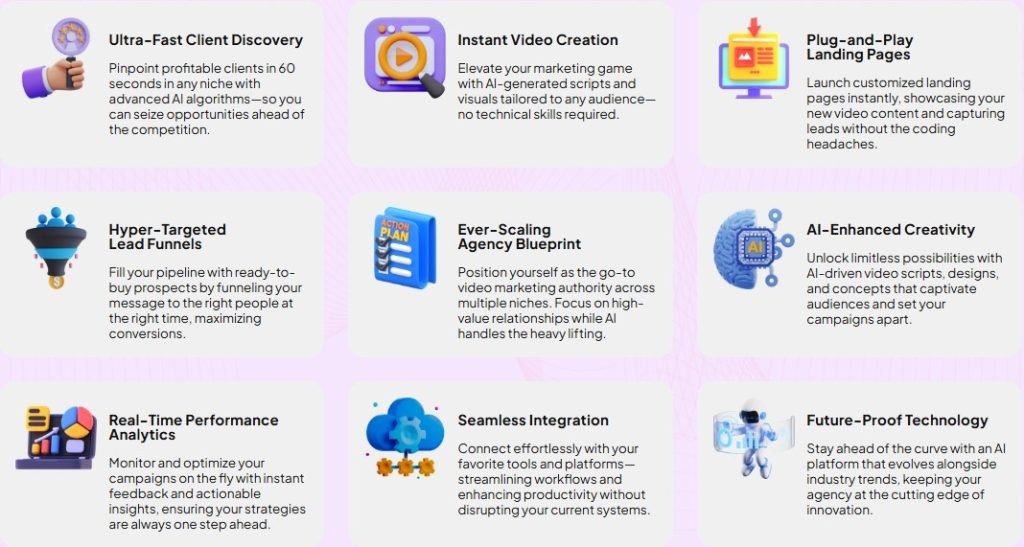 NicheFlicks AI Review