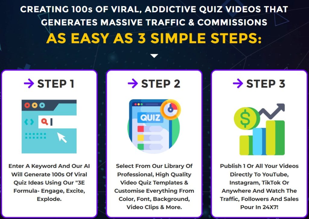 ViralQuiz AI Review: The Future of Quiz Videos for Massive Traffic & Engagement 9 ViralQuiz AI Review