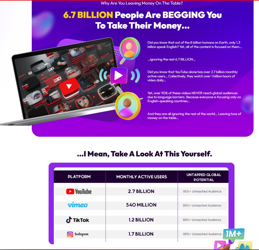 Dubbify AI Review: The Revolutionary AI Video Engine for Global Domination 4 Screenshot 6 3