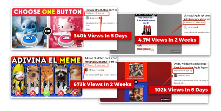 ViralQuiz AI Review: The Future of Quiz Videos for Massive Traffic & Engagement 4 ViralQuiz AI Review