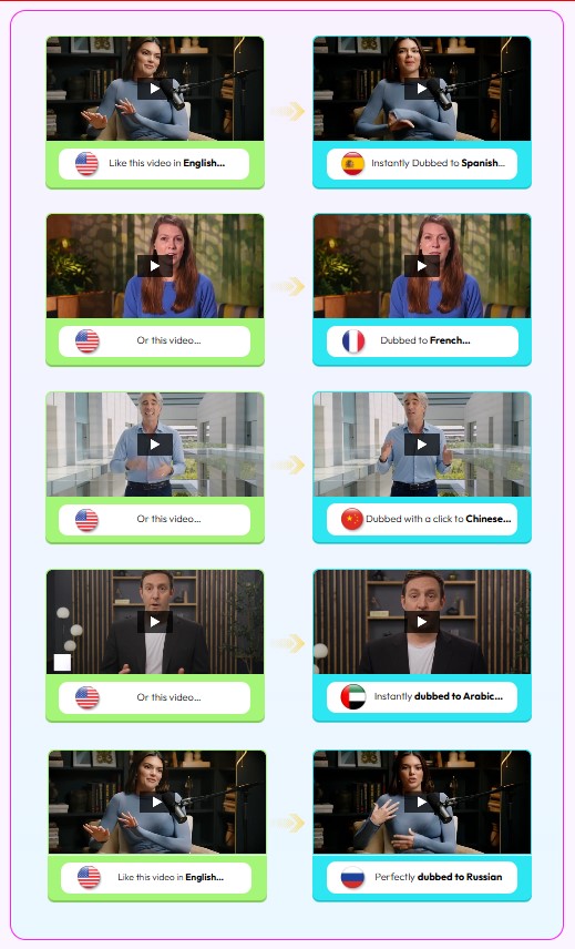 Dubbify AI Review: The Revolutionary AI Video Engine for Global Domination 6 Dubbify AI Review
