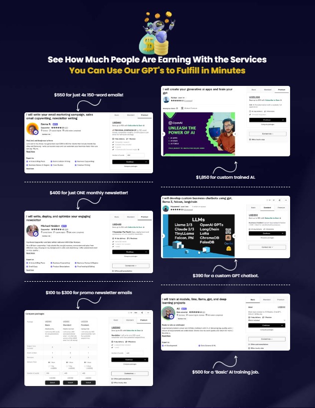Niche Email Pro GPT Review: Monetize Your Audiences and Email Lists with GPT-Powered Solutions! 9 Niche Email Pro GPT Review