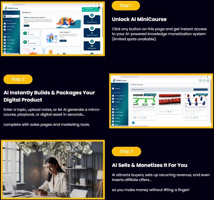 AI MiniCourse Review