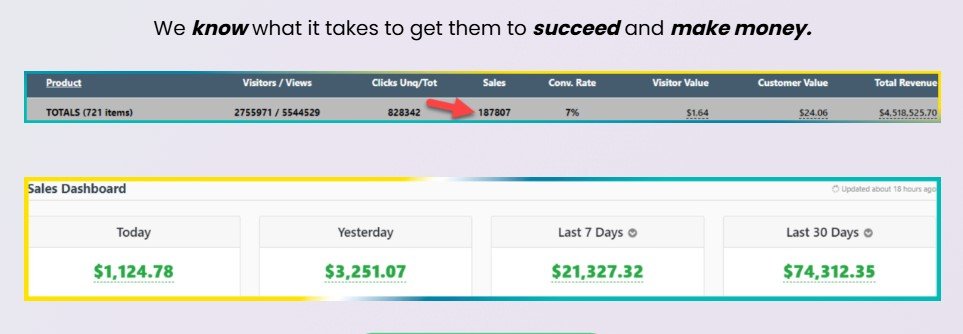 Instant Crypto Payday Review