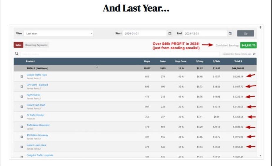 Auto Lead Machine Review