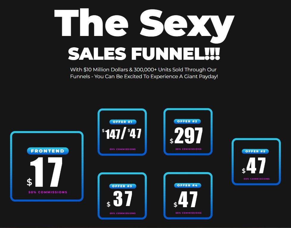 Cash A.I. Review 2025