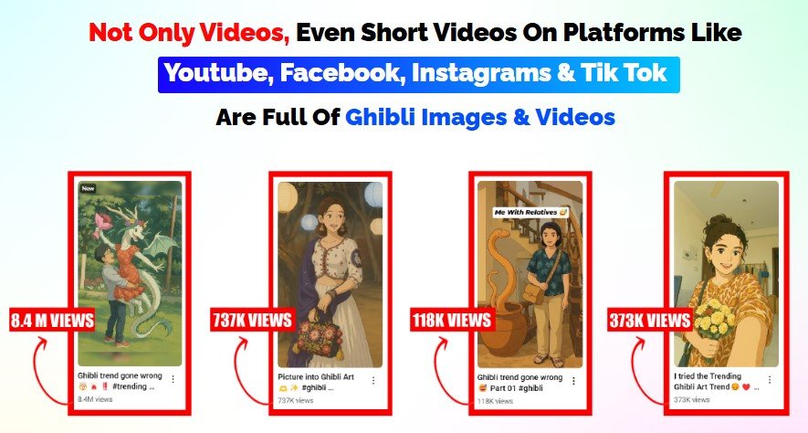 Ghibli Videos AI Review