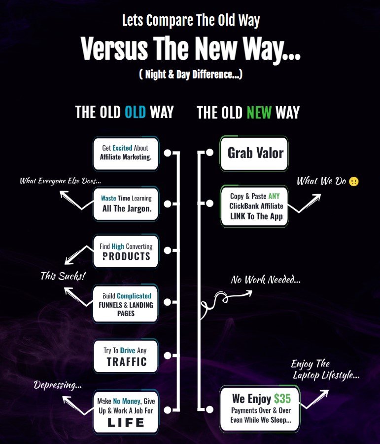 Cash A.I. Review 2025