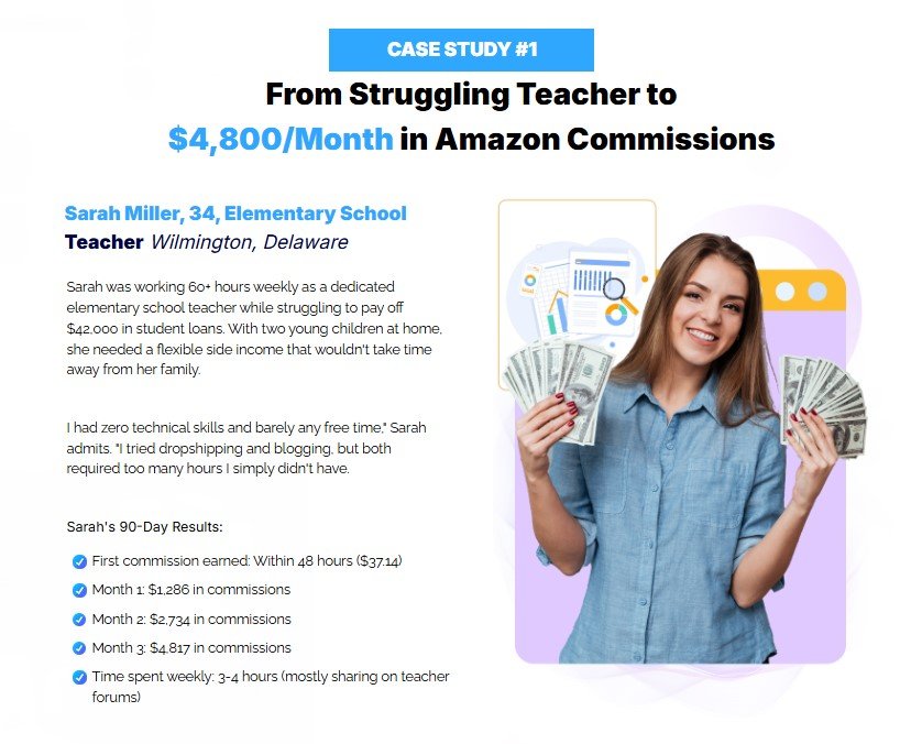 MagicStore AI Review